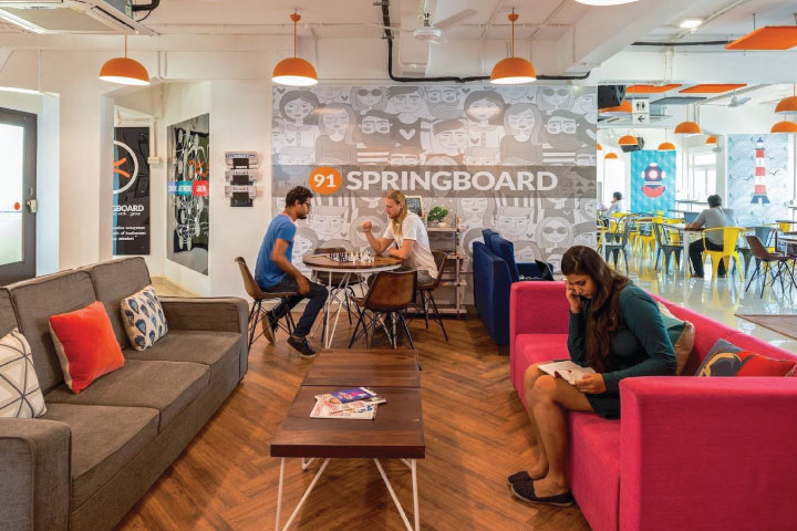 best Coworking spaces in Mumbai